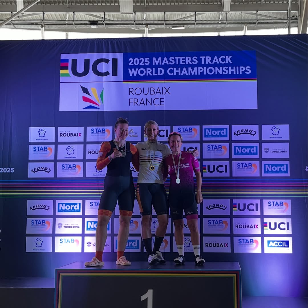 Championnats du monde Masters sur piste